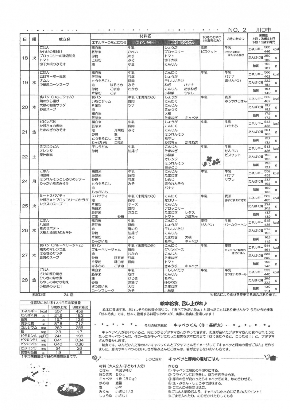 SKM_C25823040415190_0002