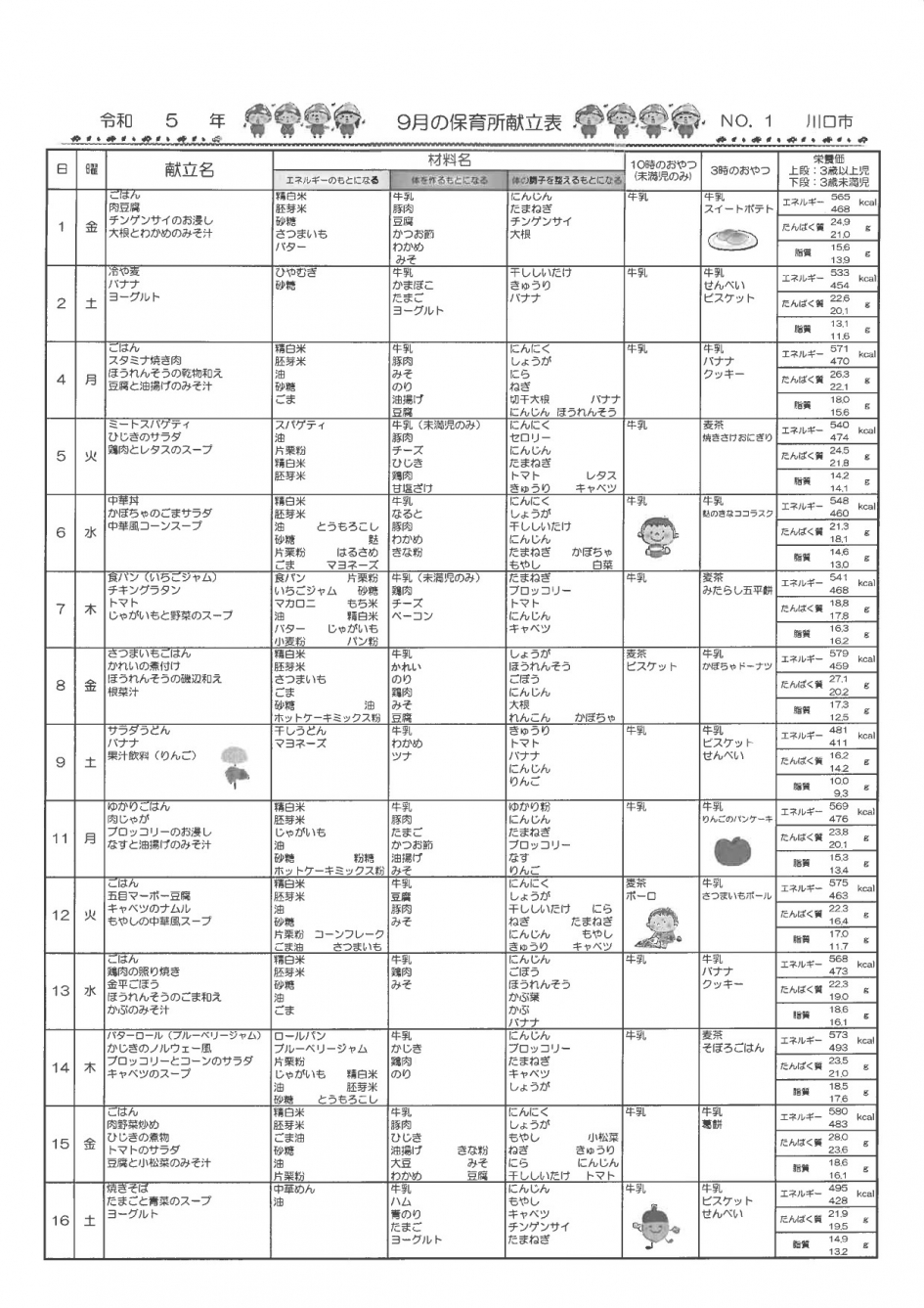 SKM_C250i23083013380_page-0001