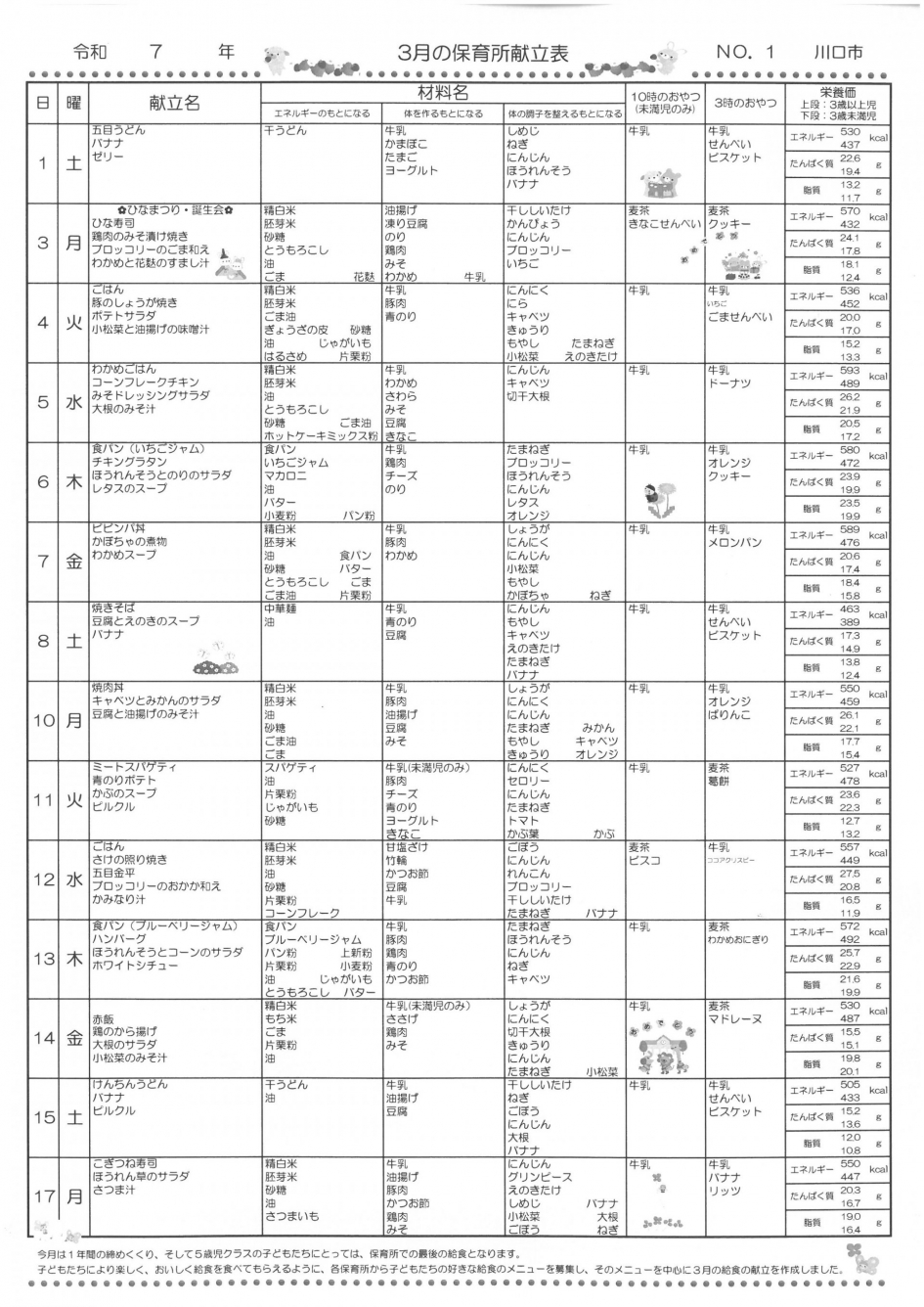 SKM_C250i25030311560
