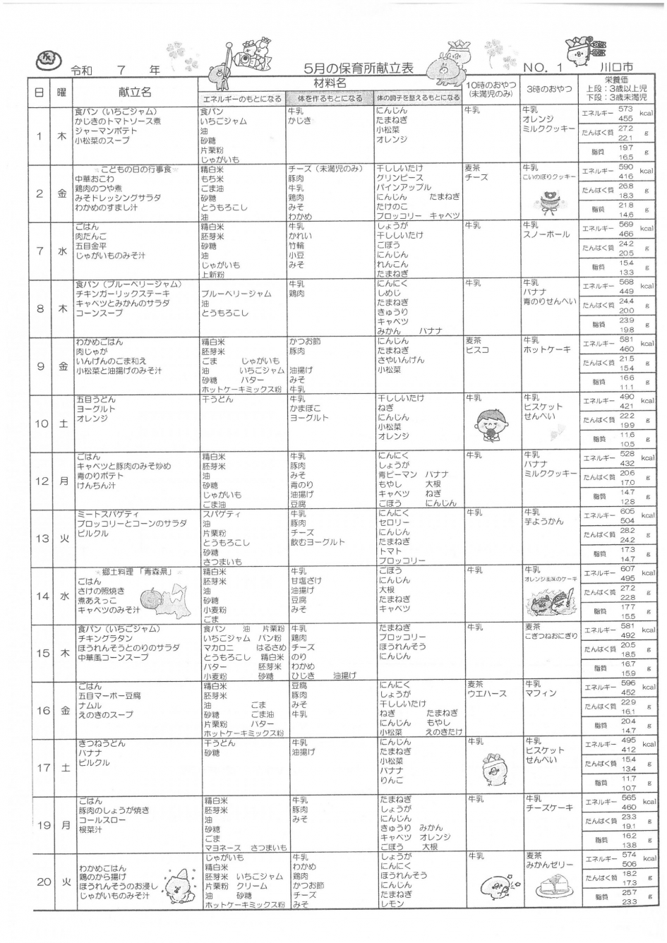 SKM_C250i25050108390