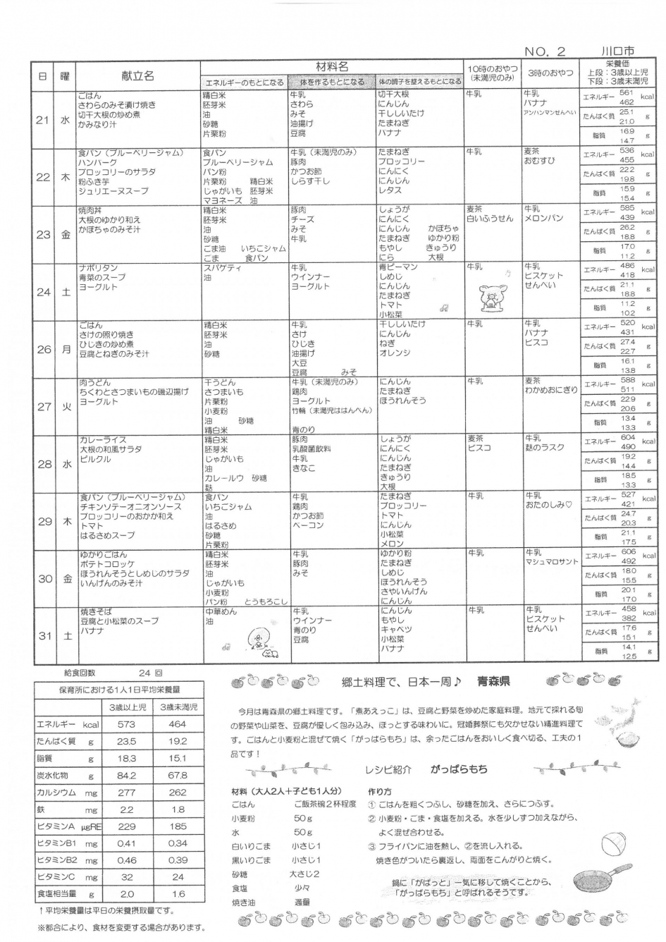 SKM_C250i25050108391