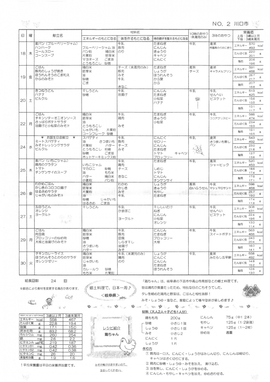 SKM_C250i25090113320