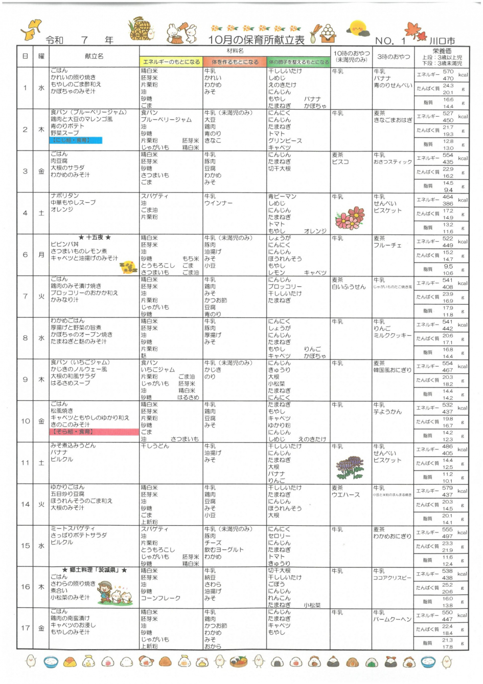 SKM_C250i25100114232