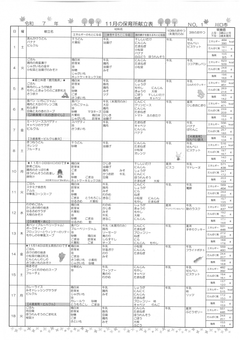 SKM_C250i25110413580