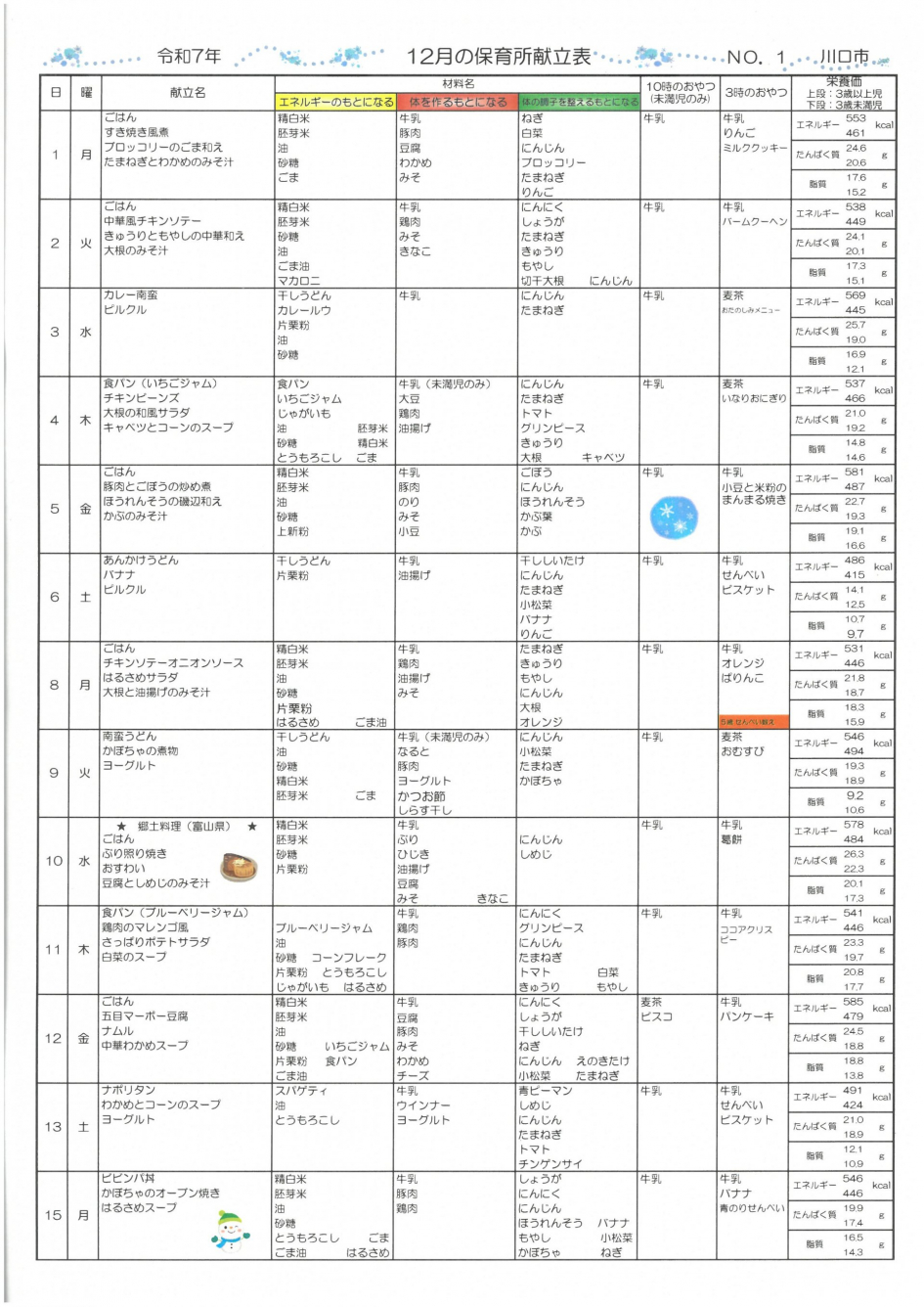 SKM_C250i25120213541