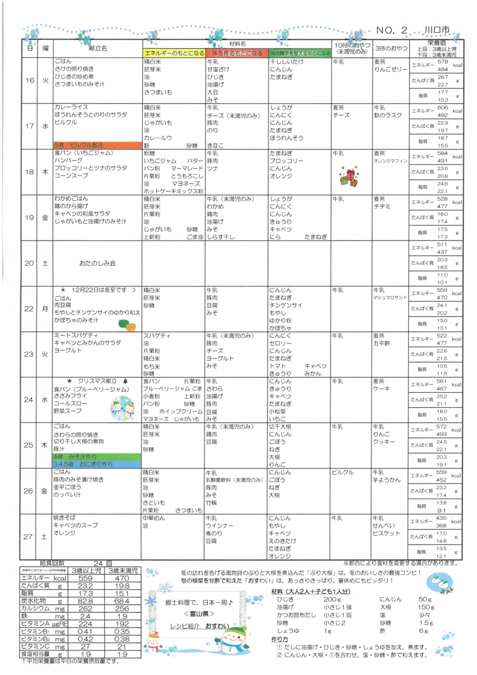 SKM_C250i25120213542