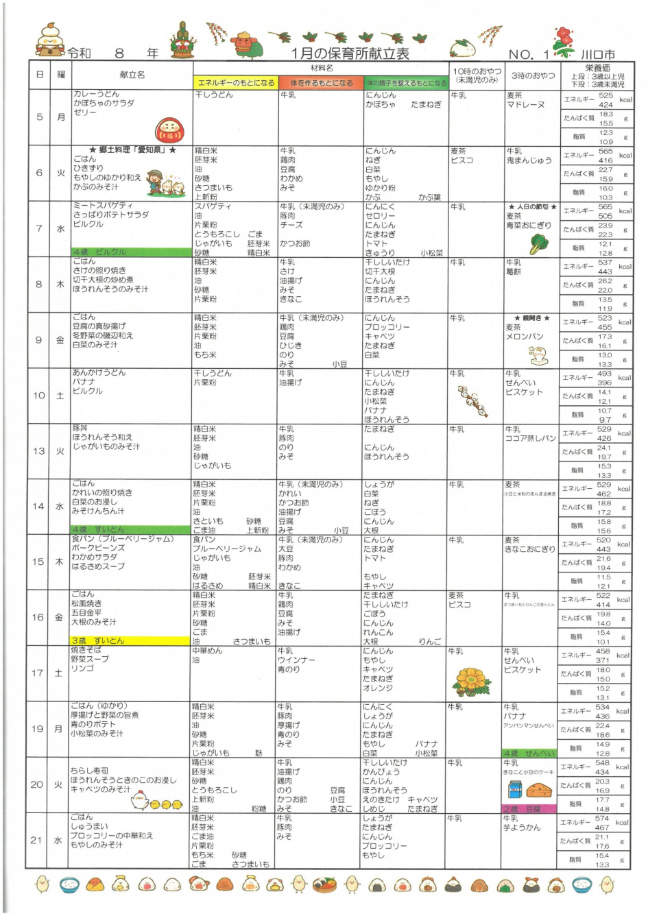 SKM_C250i26010613200