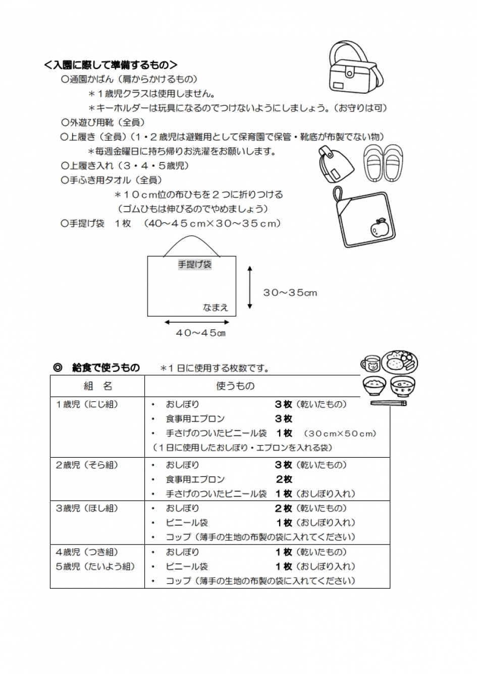 H31年度　入園説明会資料1画像[1]